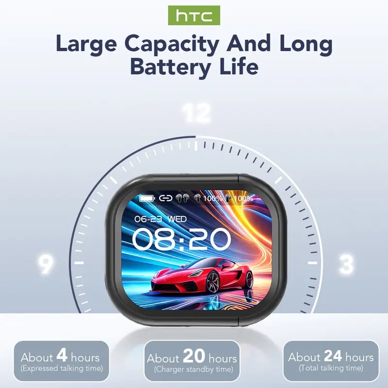 ✨NE20 Bluetooth 5.4 Wireless Earphones – LED Display, High Fidelity Sound, IPX4 Waterproof & Long Battery Life | Sport & Daily Use Earbuds with Deep Bass!🎧