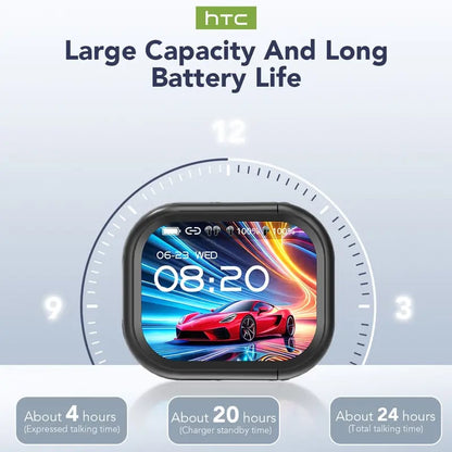 ✨NE20 Bluetooth 5.4 Wireless Earphones – LED Display, High Fidelity Sound, IPX4 Waterproof & Long Battery Life | Sport & Daily Use Earbuds with Deep Bass!🎧